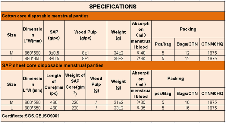 Dry surface lady menstrual periodic underwear adult diaper for women